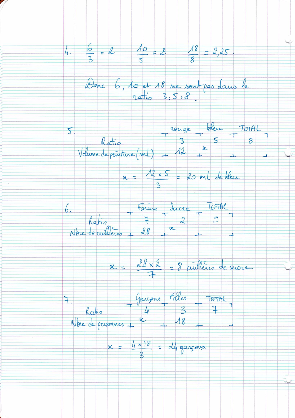 Page scannée du cahier de la classe 405