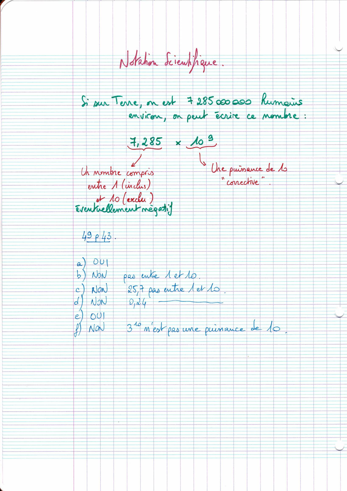Page scannée du cahier de la classe 308