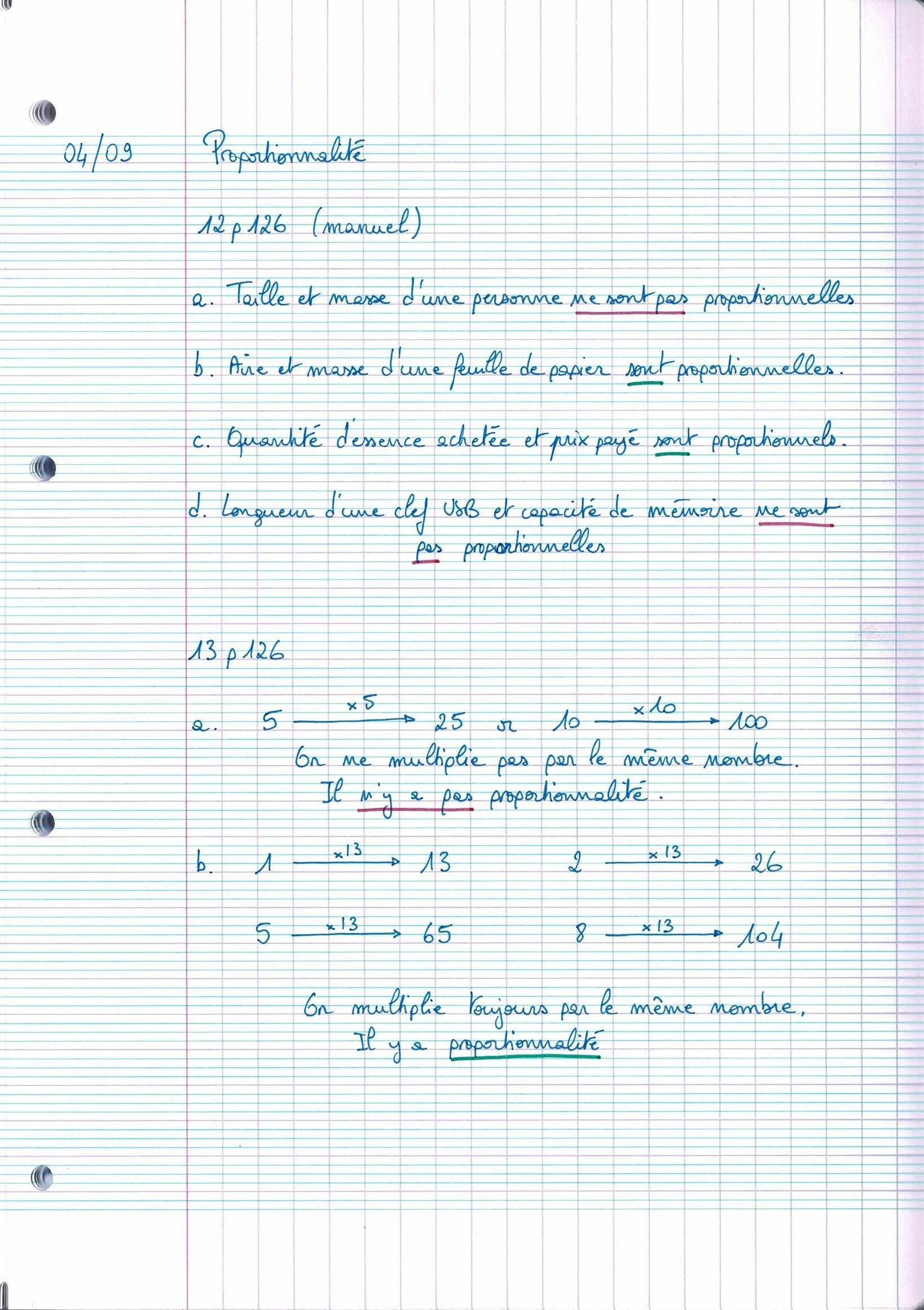 Page scannée du cahier de la classe 402