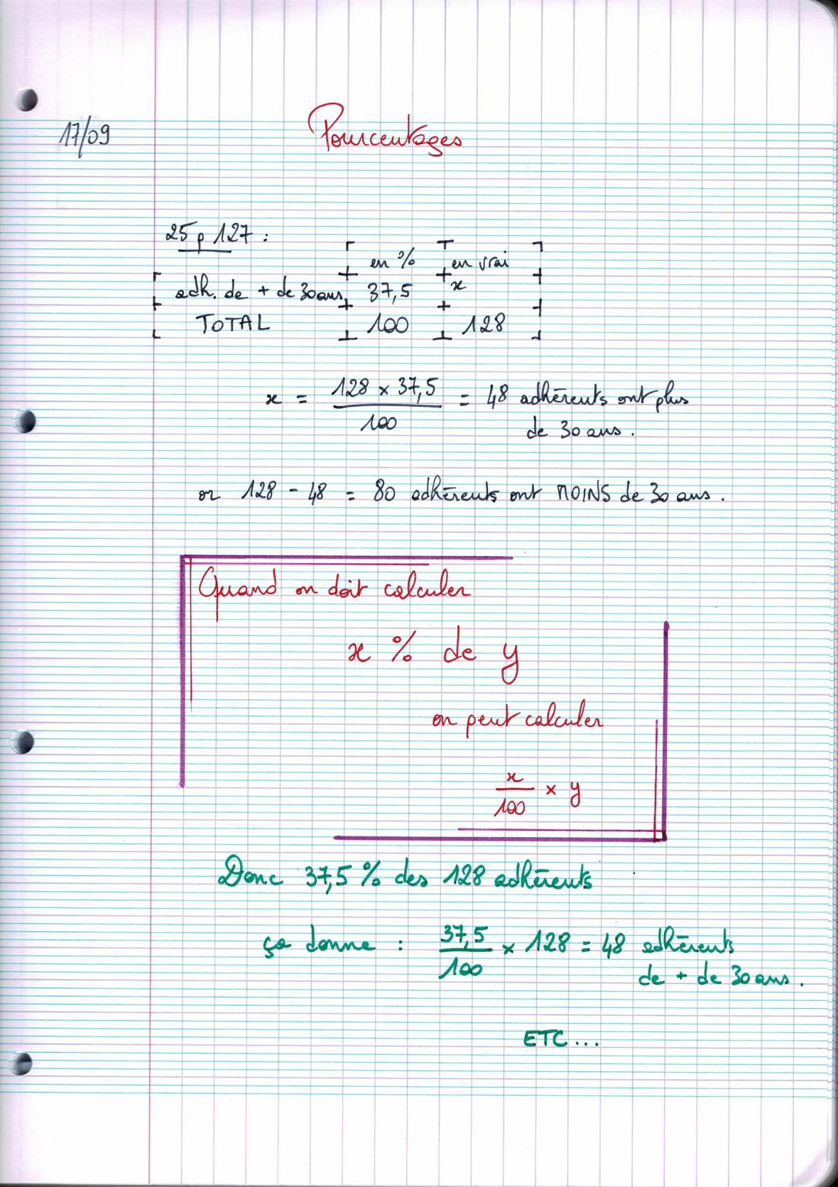 Page scannée du cahier de la classe 402