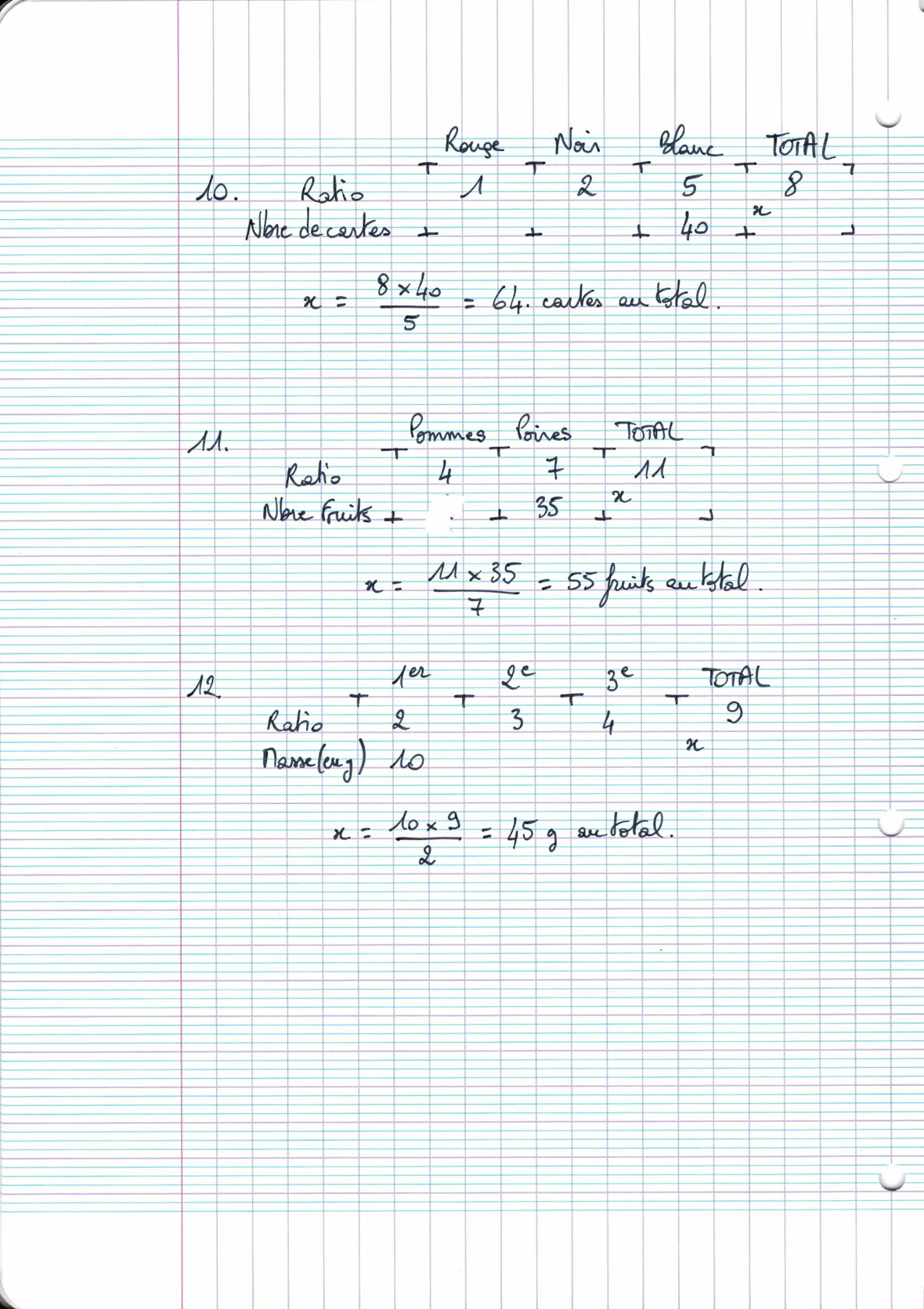 Page scannée du cahier de la classe 402