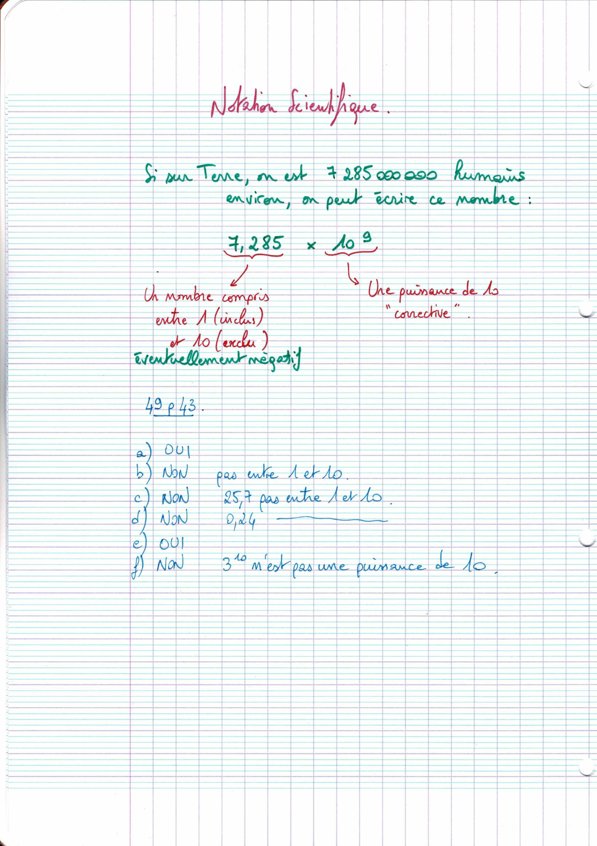 Page scannée du cahier de la classe 308