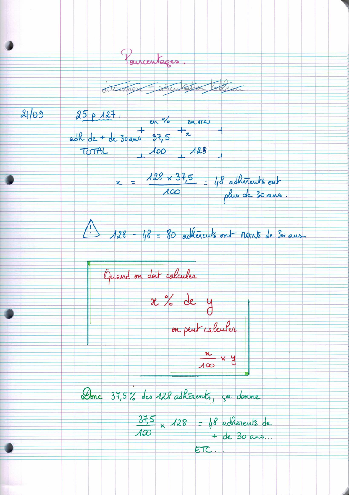 Page scannée du cahier de la classe 405
