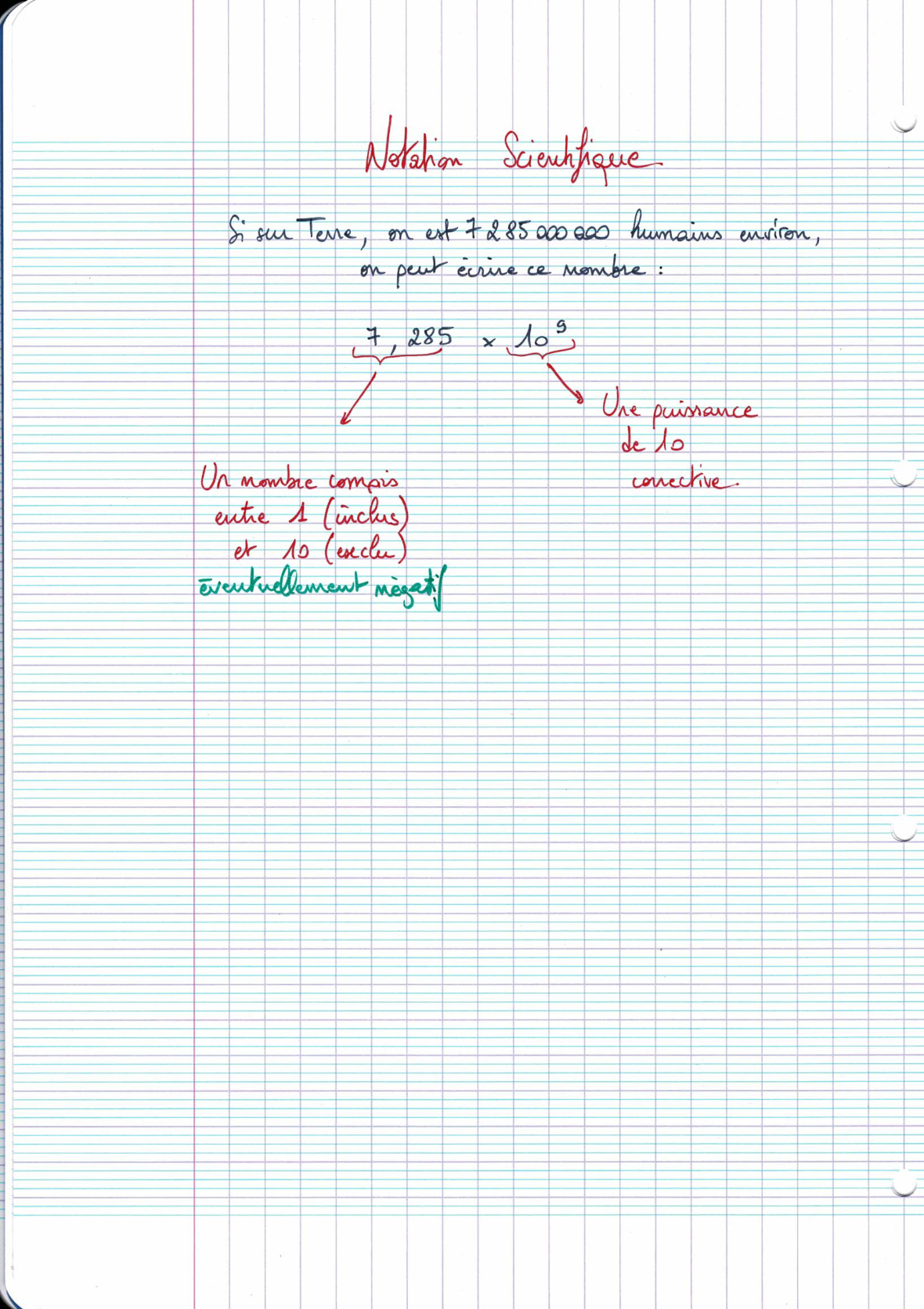Page scannée du cahier de la classe 302