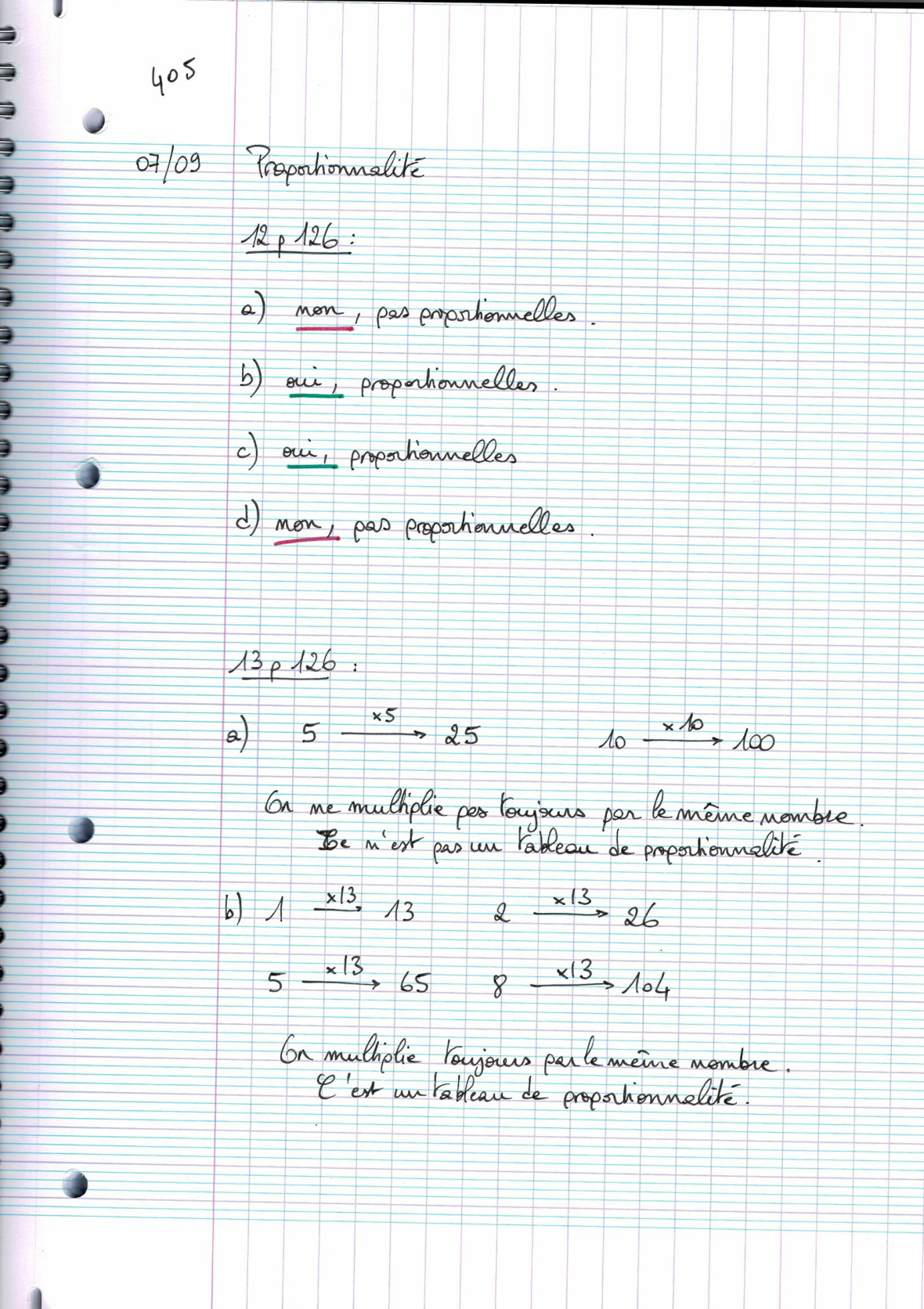 Page scannée du cahier de la classe 405