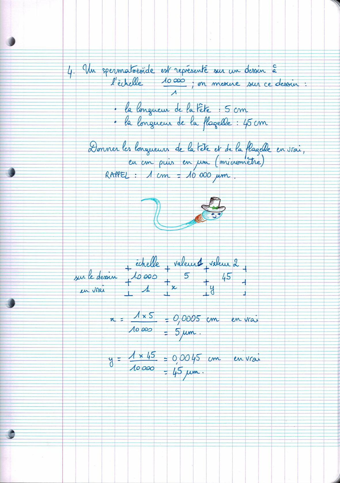 Page scannée du cahier de la classe 402
