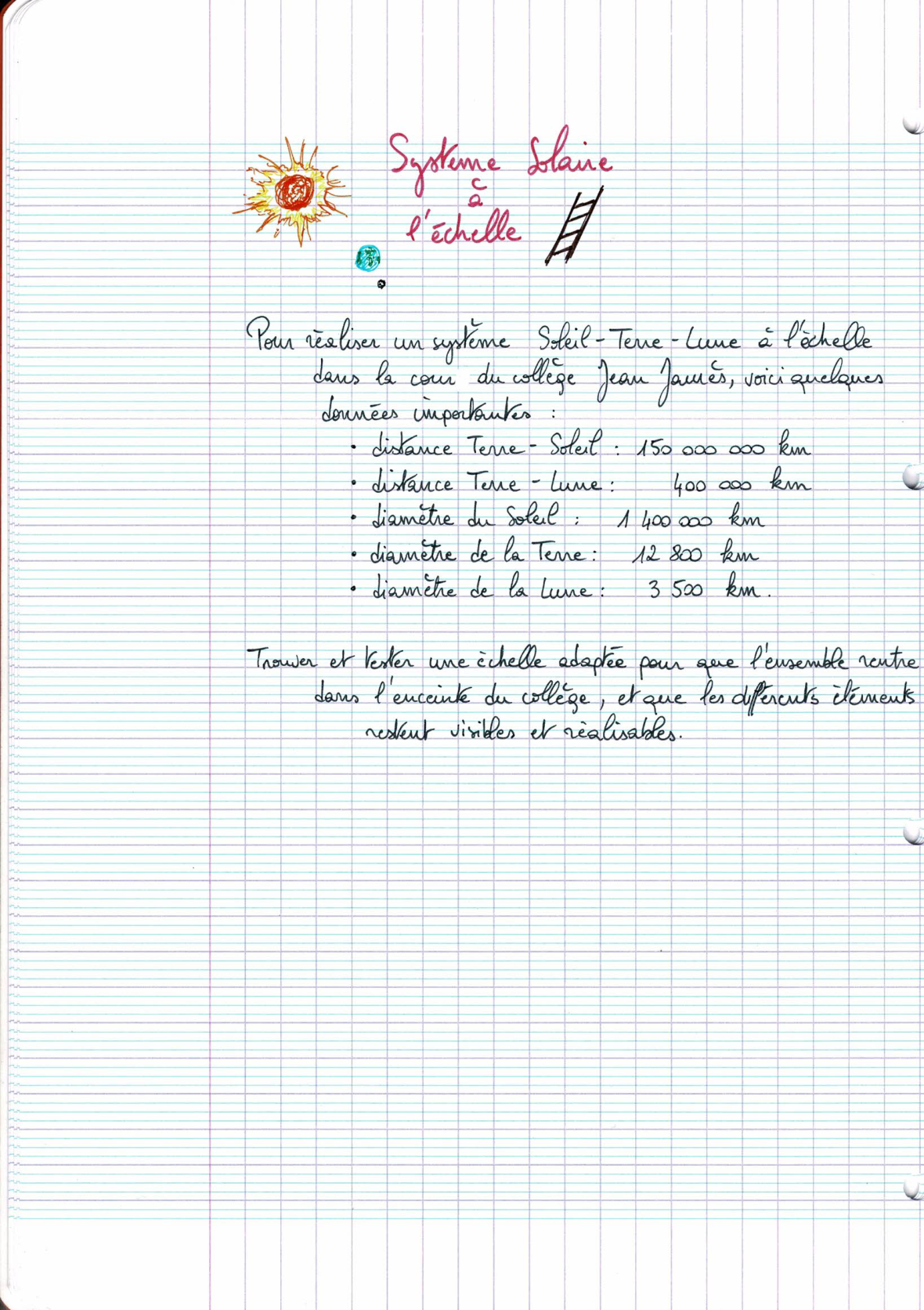 Page scannée du cahier de la classe 402