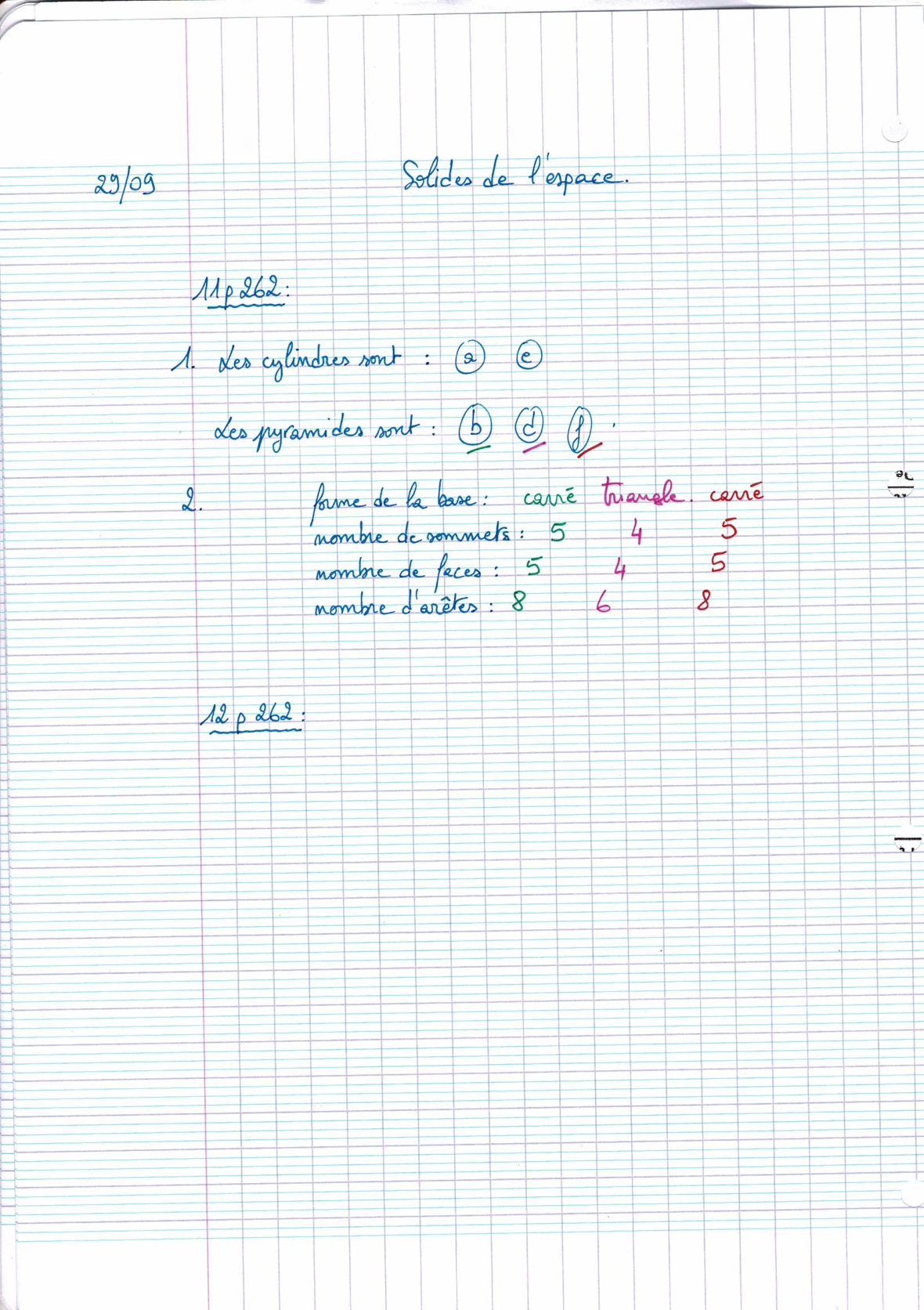 Page scannée du cahier de la classe 405